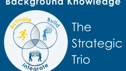Background knowledge to boost comprehension
